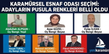 Karamürsel Esnafında Seçim Heyecanı Adayların Renkleri Belli Oldu!