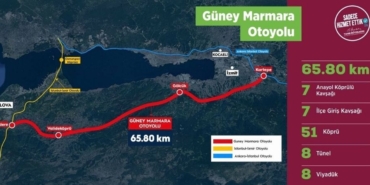 Bölgemizi İlgilendiren Güney Marmara Otoyolu İmar Planına İşlendi, Askıya Çıkıyor