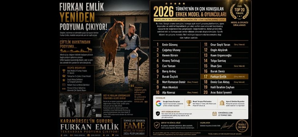 Karamurselin Sevilen Ismi Furkan Emlik Fame Model Of Turkey Podyumuna Cikmaya Hazirlaniyor Karamürsel’in Sevilen İsmi Furkan Emlik Fame Model Of Turkey Podyumuna Çıkmaya Hazırlanıyor